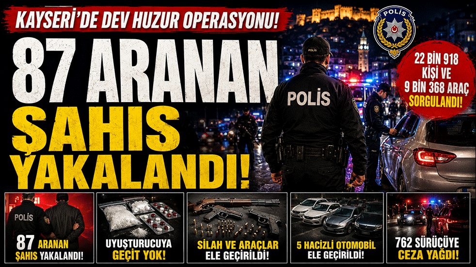Kayseri'de dev huzur operasyonu! 87 aranan şahıs yakalandı