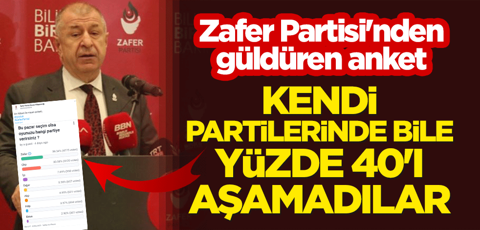 Kendi teşkilatlarında bile yüzde 40'ı aşamadılar! Zafer Partisi'nden güldüren anket