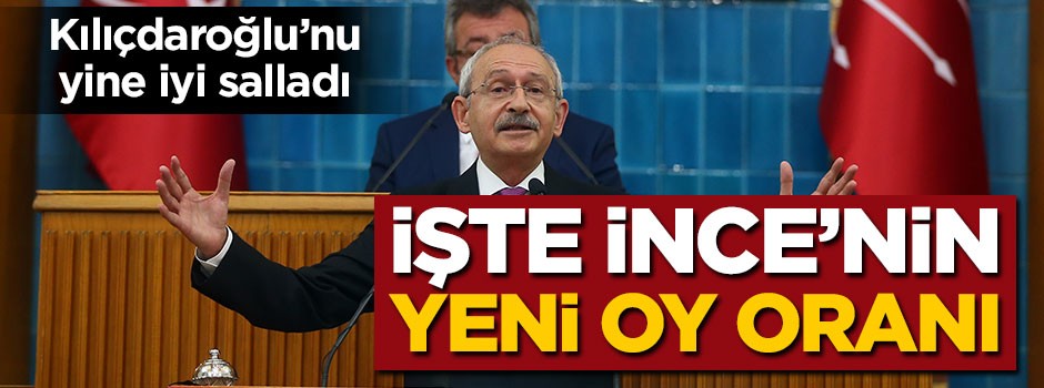Kılıçdaroğlu İnce'nin oy oranını açıkladı