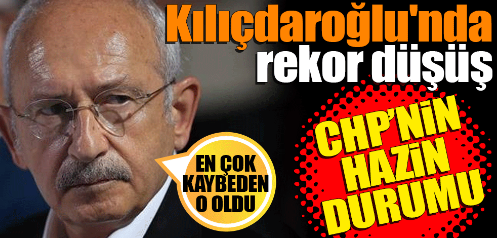 Kılıçdaroğlu'nda rekor düşüş... Bu istatistik bile CHP'deki hazin durumu açıklıyor