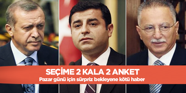 Konda ve A&G'den Köşk seçimi anketleri