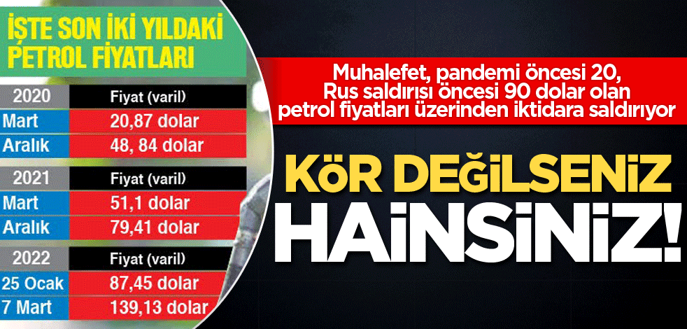 Kör değilseniz hainsiniz!