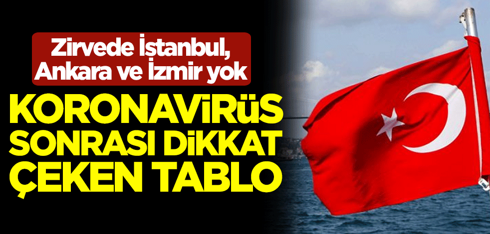 Koronavirüs sonrası dikkat çeken tablo! Zirvede İstanbul, Ankara ve İzmir yok