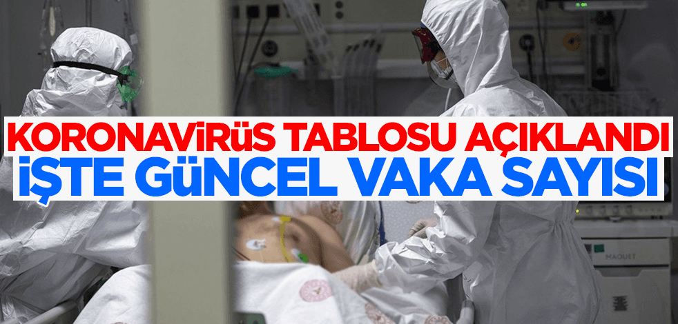 Koronavirüs tablosu açıklandı! İşte güncel vaka sayısı