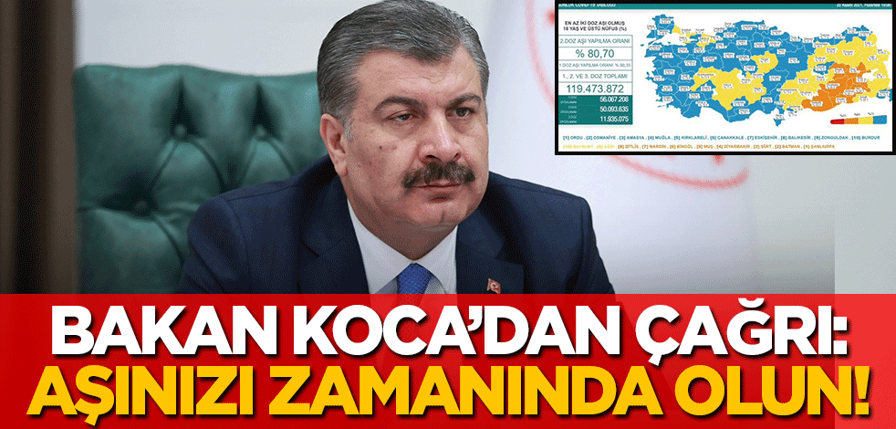 Koronavirüs verileri açıklandı! Bakan Koca: Salgın hayatın bütün alanlarını zayıflatıyor