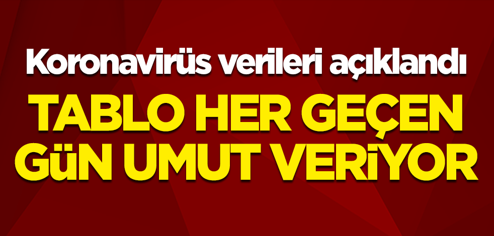 Koronavirüs verileri açıklandı: Tablo her geçen gün iyiye gidiyor