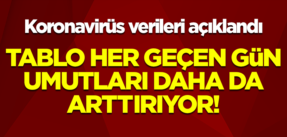 Koronavirüs verileri açıklandı! Tablo her geçen gün umutları daha da arttırıyor