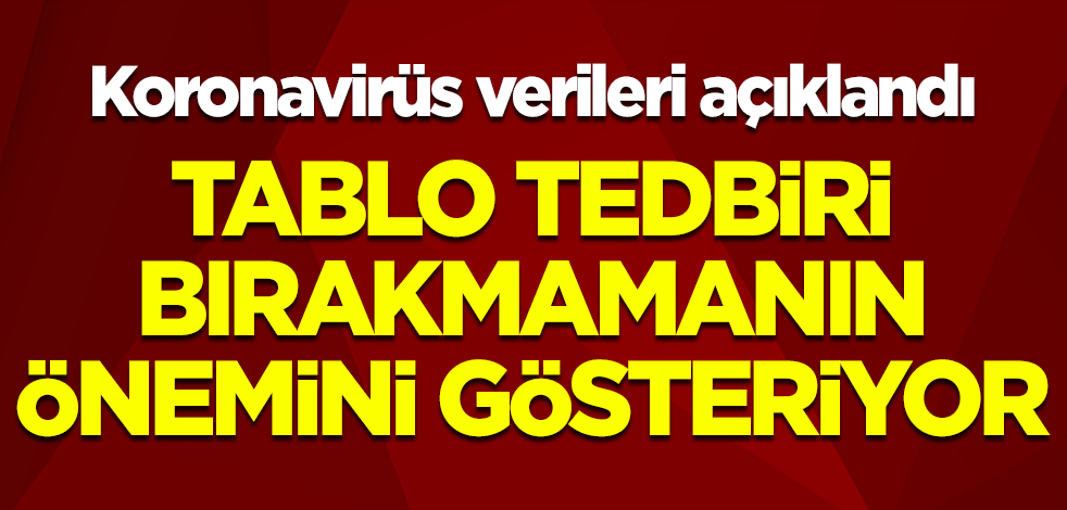 Koronavirüs verileri açıklandı! Tablo tedbiri bırakmamanın önemini anlatıyor