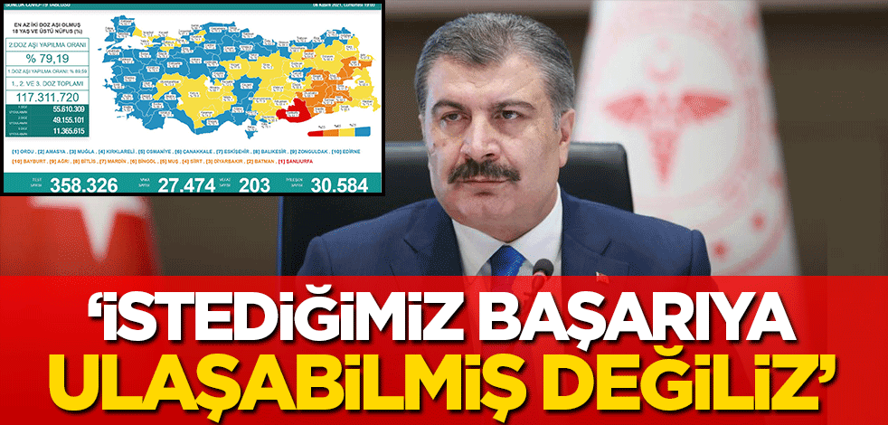 Koronavirüs verilerini açıklayan Bakan Koca: İstediğimiz başarıya ulaşabilmiş değiliz!