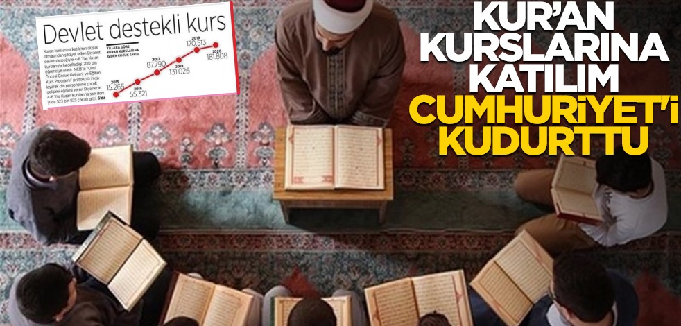 Kur'an kurslarına katılım Cumhuriyet'i kudurttu