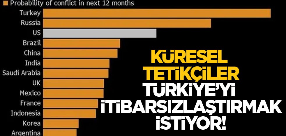 Küresel tetikçiler harekete geçti! Maşa Bloomberg hedef Türkiye’yi itibarsızlaştırmak: Olduğunu iddia etti!