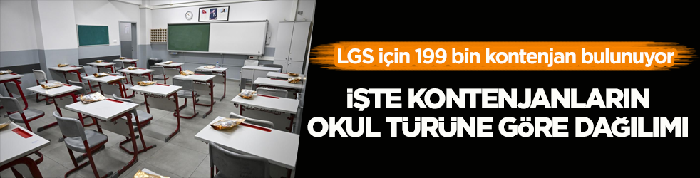 LGS için 199 bin kontenjan bulunuyor! İşte kontenjanların okul türüne göre dağılımı