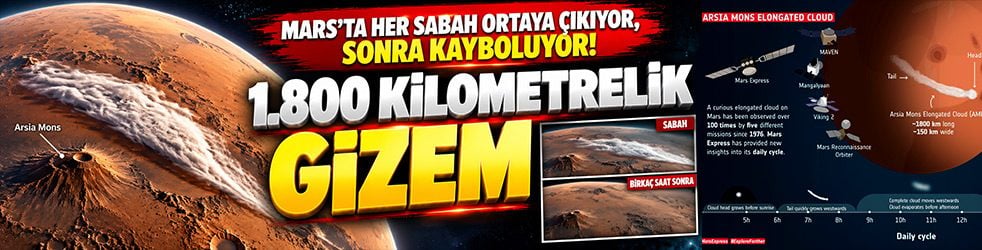 Mars'ta her sabah ortaya çıkıp kayboluyor! 1.800 kilometrelik gizem