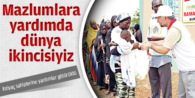 Mazlumlara yardımda dünya ikincisiyiz