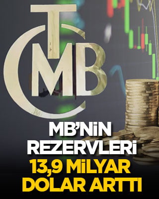 MB’nin rezervleri 13,9 milyar dolar arttı
