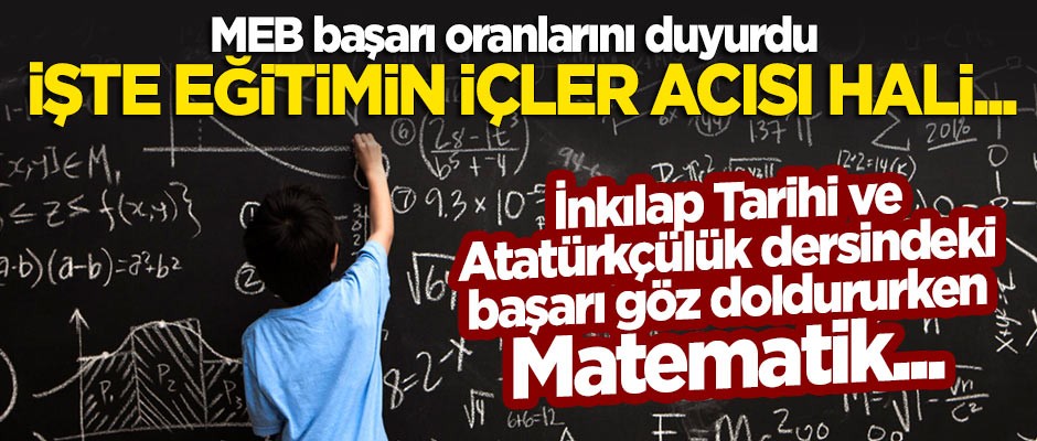 MEB açıkladı! İşte eğitimin içler acısı hali: Matematikte başarı oranı...