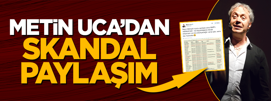 Metin Uca'dan skandal! MHP'li vekillerin telefon numaralarını paylaştı