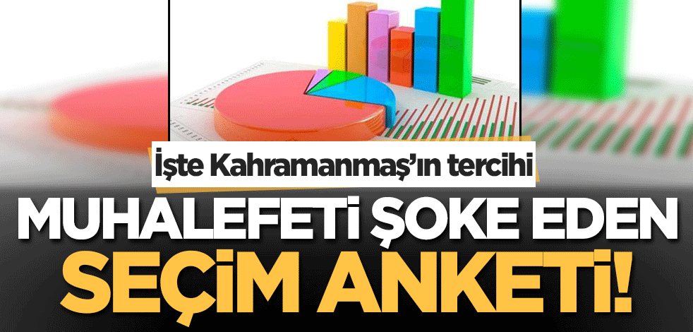 Muhalefeti şoke eden Kahramanmaraş anketi!