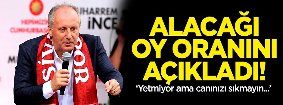 Muharrem İnce seçimde alacağı oy oranını açıkladı!