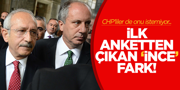 Muharrem İnce ankette Kılıçdaroğlu'nu geçti