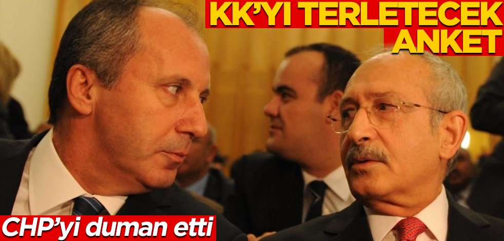 Muharrem İnce CHP’yi duman etti! Kılıçdaroğlu’nu terletecek anket