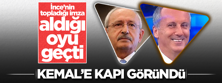 Muharrem İnce'nin topladığı imza, 36. Olağan Kurultay’da aldığı oyu geçti