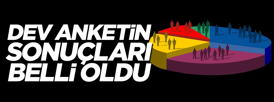 ORC dev anketin sonuçlarını paylaştı