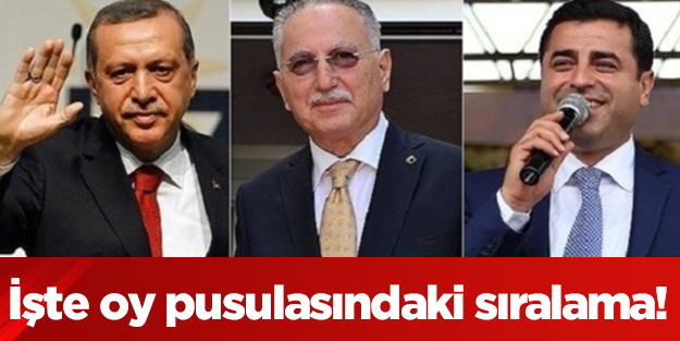 Oy pusulasındaki sıralama belli oldu