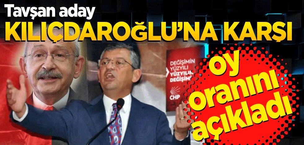 Özgür Özel Kılıçdaroğlu’na karşı oy oranını açıkladı