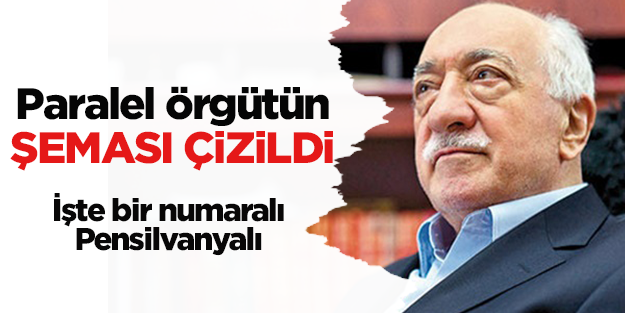 Paralel örgütün şeması çizildi