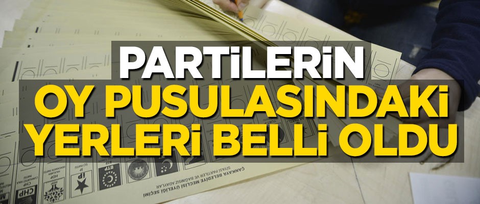 Partilerin oy pusulasındaki yerleri belli oldu