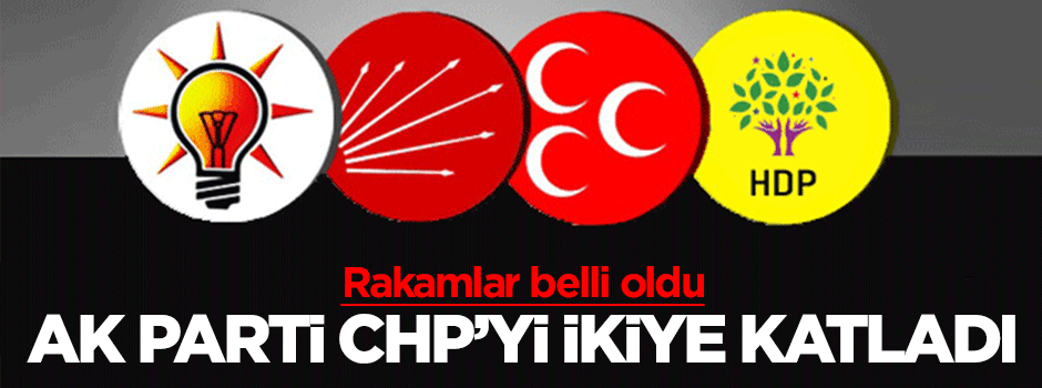 Partilerin sandık başındaki görevli sayısı belli oldu