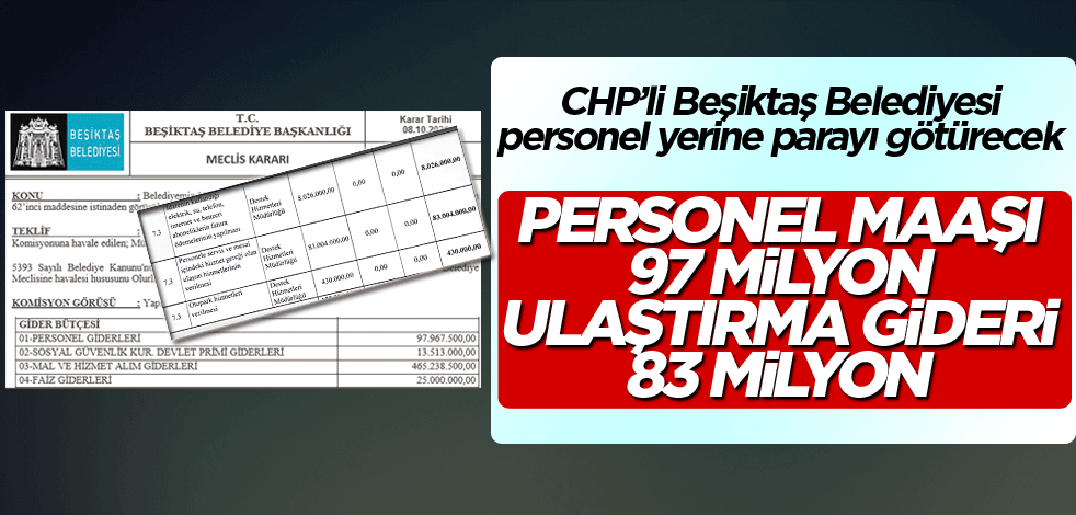 Personel maaşı 97 milyon ulaştırma gideri 83 milyon