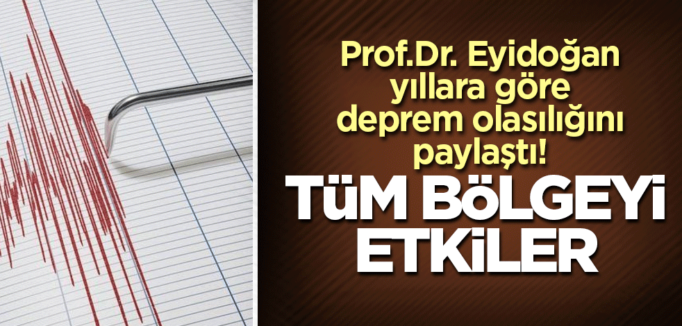 Prof.Dr. Eyidoğan yıllara göre deprem tahminini paylaştı! Tüm bölgeyi etkiler
