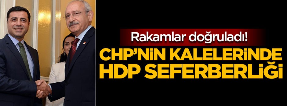 Rakamlar CHP'nin HDP'ye verdiği desteği gözler önüne serdi