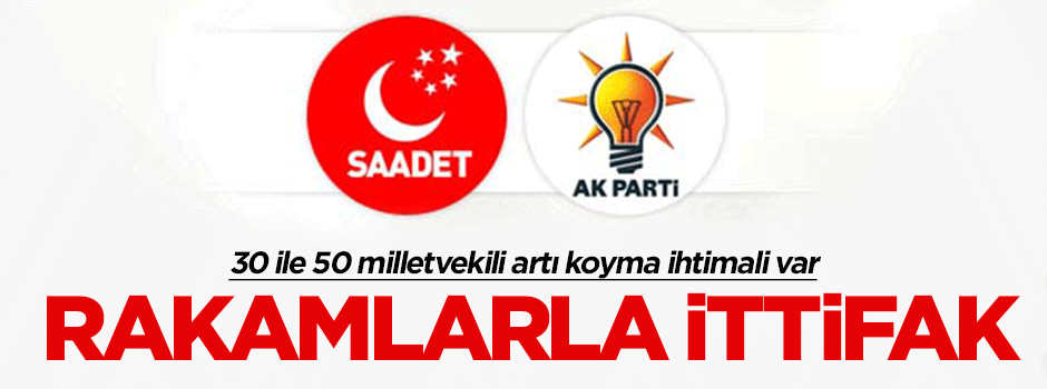 Rakamlarla AK Parti - Saadet ittifakı