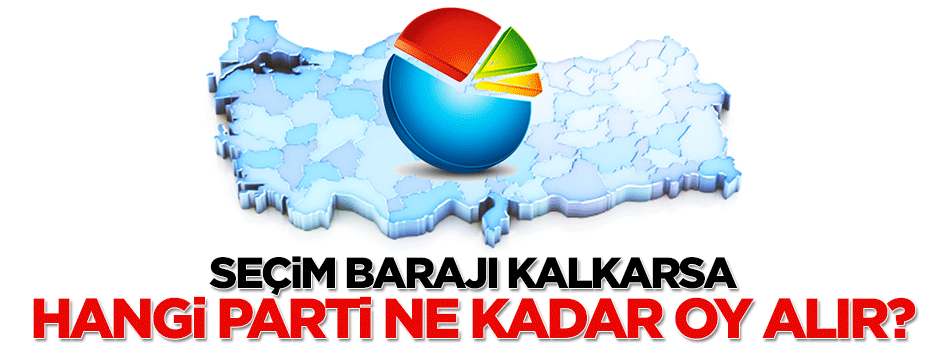 Seçim baraj kalkarsa hangi parti ne kadar oy alır?