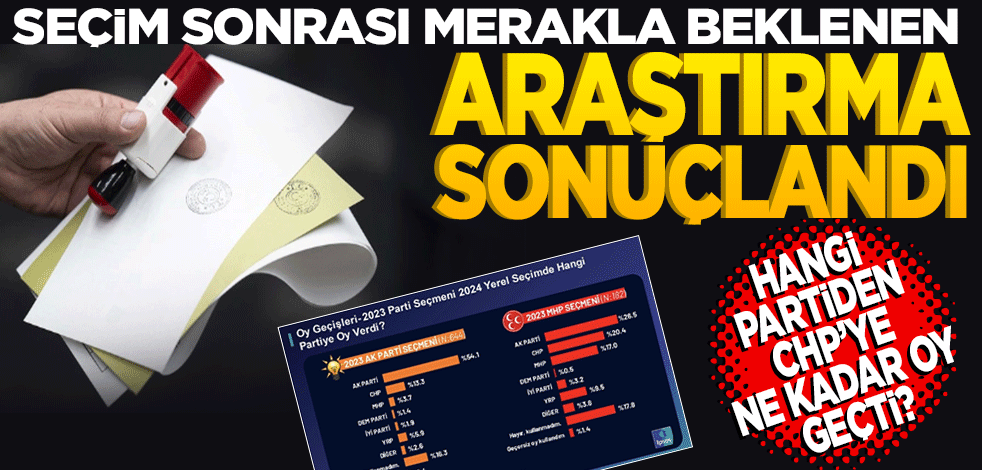 Seçim sonrası beklenen anket açıklandı! Hangi partiden CHP’ye ne kadar oy geçti?