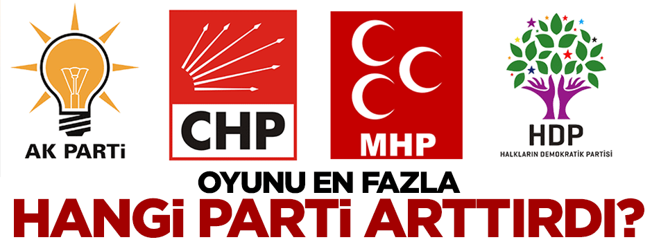 Seçmenin istediği sonuç ne?