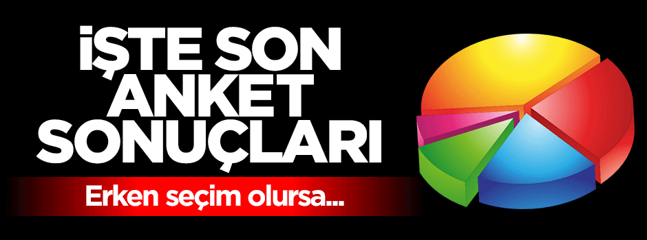 Seçmenlerin yüzde 58.9'u başkanlık sistemi istiyor