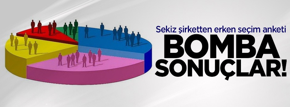 Sekiz şirketten erken seçim anketi! İşte son seçim anketi 2018