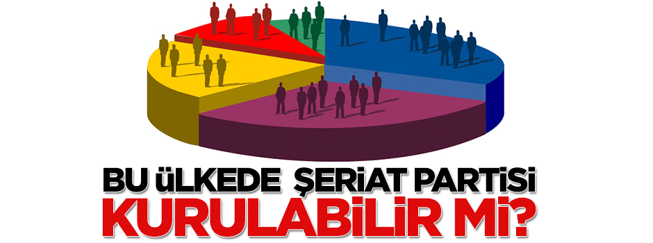 Şeriat Partisi kurulabilir mi?