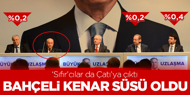 Sıfırcılar da 'çatı'ya çıktı, Kılıçdaroğlu Bahçeli'yi kenara oturttu