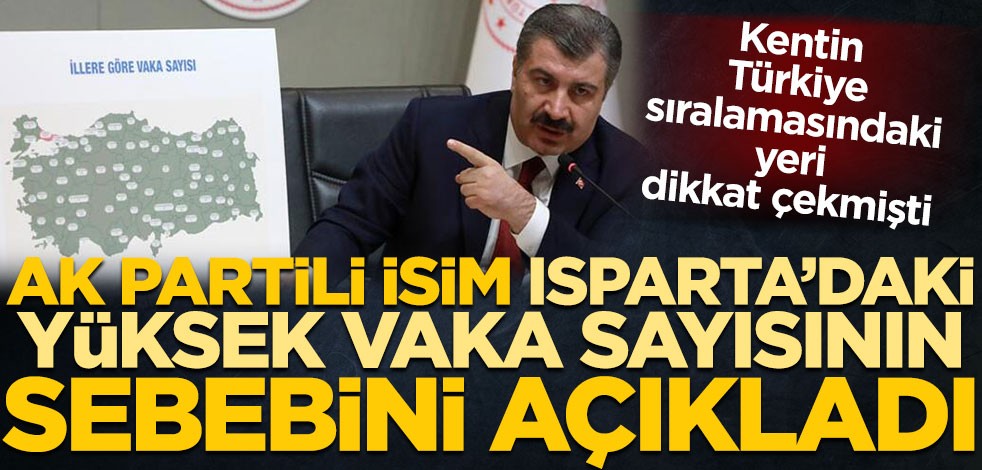 Sıralamadaki yeri dikkat çekmişti! AK Parti Isparta Milletvekili Recep Özel, kentteki yüksek koronavirüs vaka sayısının nedenini açıkladı