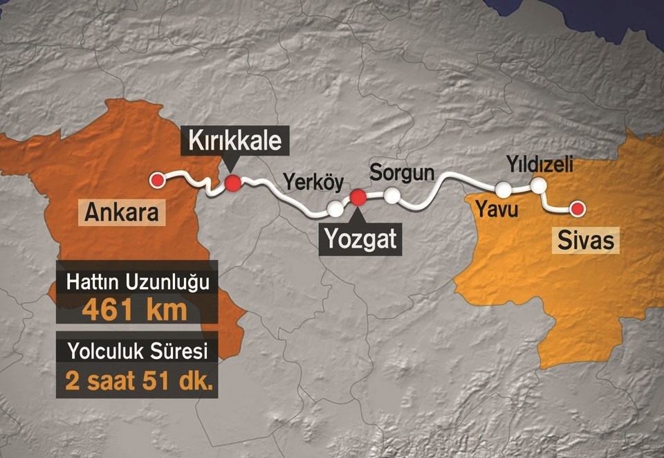 Sivas - Ankara Yüksek Hızlı Treni ne zaman bitecek?