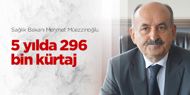 Son 5 yılda 296 bin kürtaj yapılmış