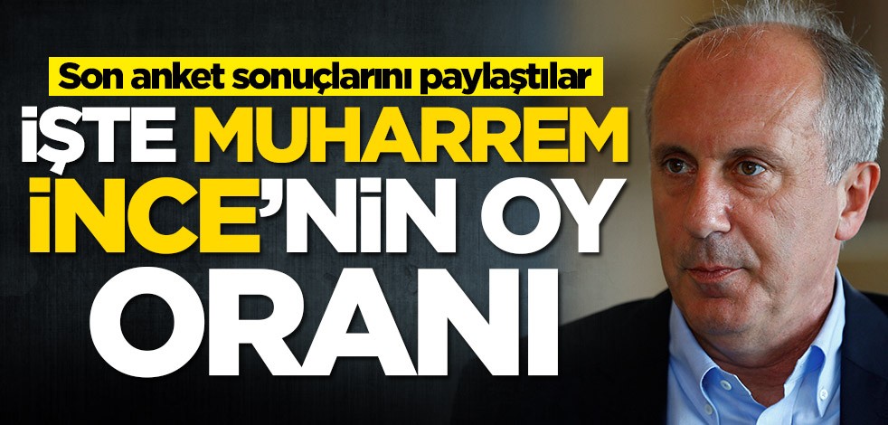 Son anket sonuçları açıklandı! İşte Muharrem İnce'nin oy oranı