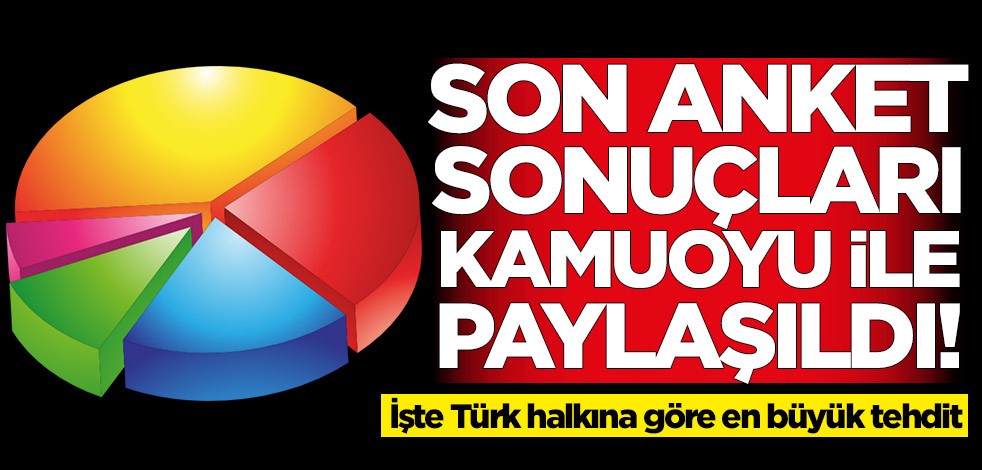 Son anket sonuçları açıklandı! İşte Türk halkına göre en büyük tehdit