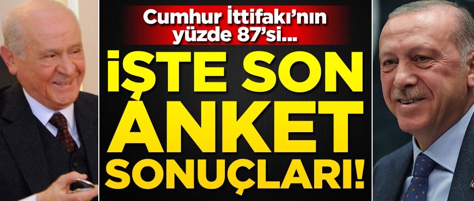 Son anket sonuçları: Cumhur İttifakı'nın yüzde 87'si...