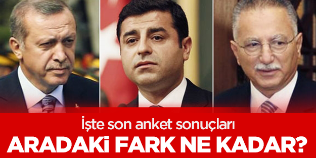 Son ankete göre Erdoğan ilk turda kazanır